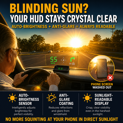 🏆🇸🇪 Populär bland svenska kunder🔥 50 % RABATT NU! 🚗 Head-Up Display HUD för Bil – GPS Hastighetsmätare med Digital Visning ✨