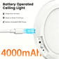 🔥💡 UPP TILL 50 % RABATT IDAG! Trådlös Taklampa med Rörelsesensor – 3 Ljuslägen, Magnetisk & Uppladdningsbar ✨