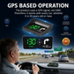 🏆🇸🇪 Populär bland svenska kunder🔥 50 % RABATT NU! 🚗 Head-Up Display HUD för Bil – GPS Hastighetsmätare med Digital Visning ✨