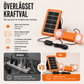 🔥 50 % RABATT NU! ☀️ Bärbart solenergisystem – 2400 mAh batteri & LED-lampor 🔋💡