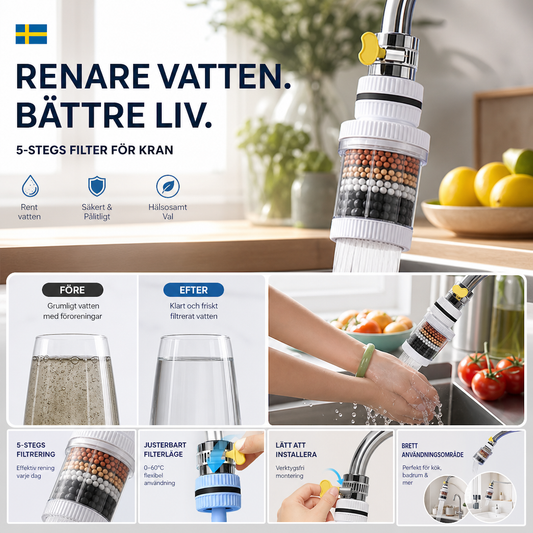 📢 50 % RABATT NU! 💧 Kranvattenfilter – Filtrera Ditt Vatten Enklare Hemma
