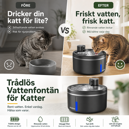 🐱 50 % RABATT NU! 💧 Smart Kattfontän med Rörelsesensor – Friskt Vatten När Ditt Husdjur Närmar Sig ✨