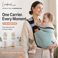 👶💛 50 % RABATT NU! 4-i-1 Bärsele med Ventilerande Mesh – 0–36 Månader, Fram & Rygg – Nära Barnet, Händerna Fria ✨
