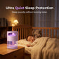 🦟 50 % RABATT NU! 🌙 UV-Myggdödare – Tyst, USB-driven & Utan Kemikalier 🔌✨