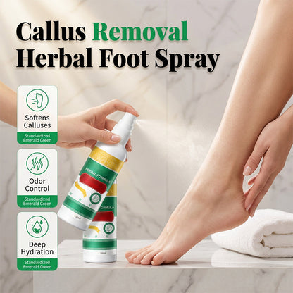 🌿✨ 50 % RABATT NU! Fotvårdsspray med Örtformula – Fräscha Upp Trötta Fötter & Få En Behagligare Känsla 🦶💚