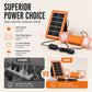 🔥 50 % RABATT NU! ☀️ Bärbart solenergisystem – 2400 mAh batteri & LED-lampor 🔋💡
