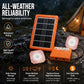 🔥 50 % RABATT NU! ☀️ Bärbart solenergisystem – 2400 mAh batteri & LED-lampor 🔋💡