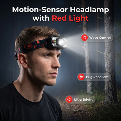 🎣 LED-pannlampa med Rörelsesensor – För Nattfiske & Friluftsliv 🔦