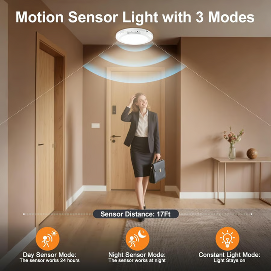 🔥💡 UPP TILL 50 % RABATT IDAG! Trådlös Taklampa med Rörelsesensor – 3 Ljuslägen, Magnetisk & Uppladdningsbar ✨
